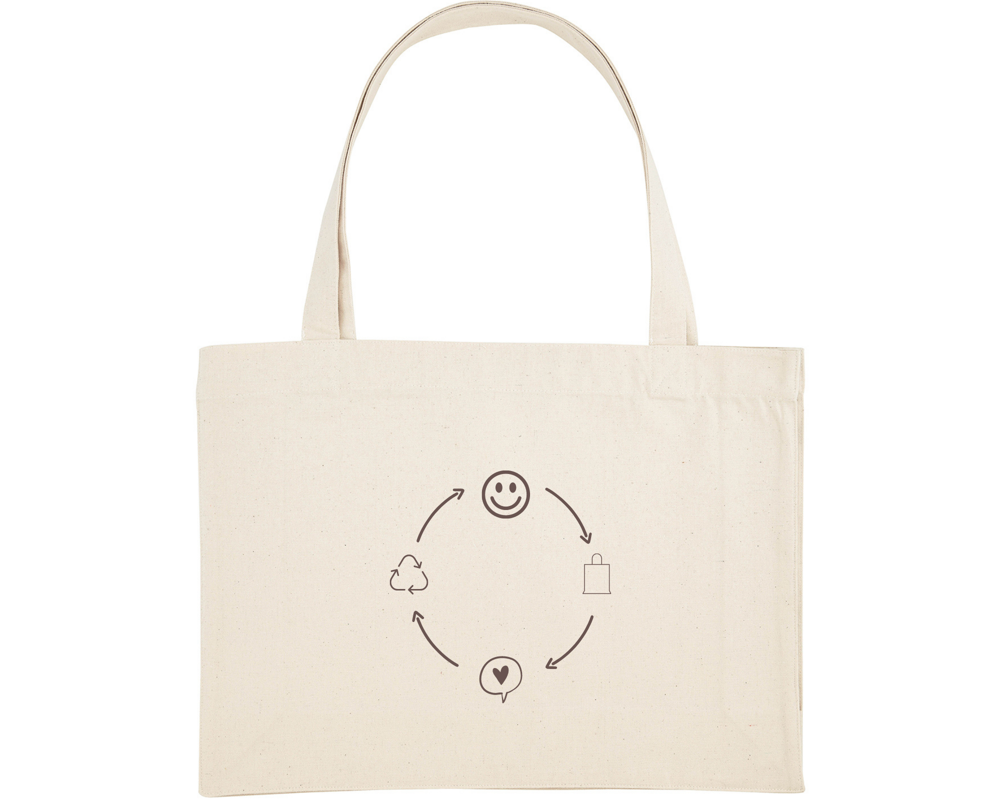 Personalised Conscious Shopper
