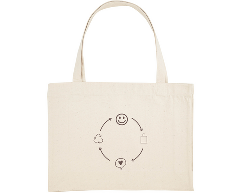 Personalised Conscious Shopper